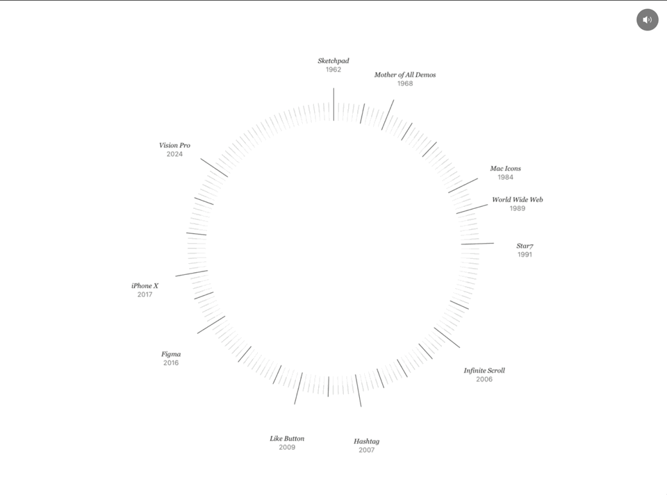 radial-timeline.gif